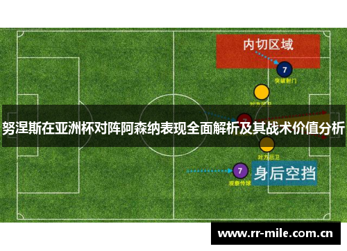 努涅斯在亚洲杯对阵阿森纳表现全面解析及其战术价值分析 努涅斯在亚洲杯对阵阿森纳表现全面解析及其战术价值分析